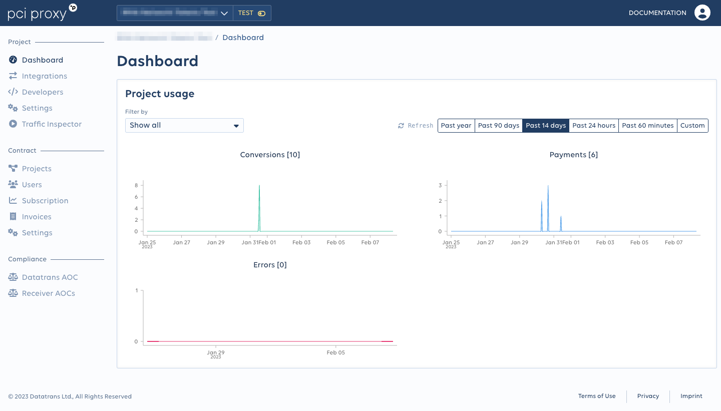 Example Dashboard page